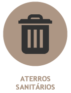 Aterros Sanitários